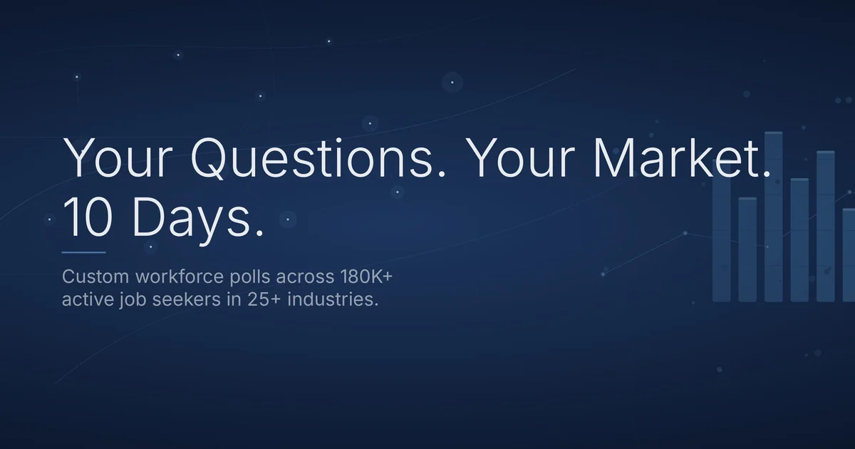Flash Polls & Workforce Insights | Careerscape