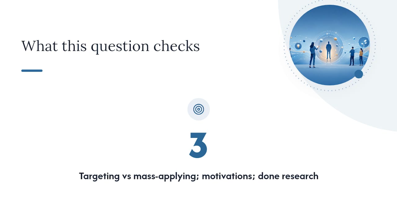 Why hiring managers ask this question — overview diagram