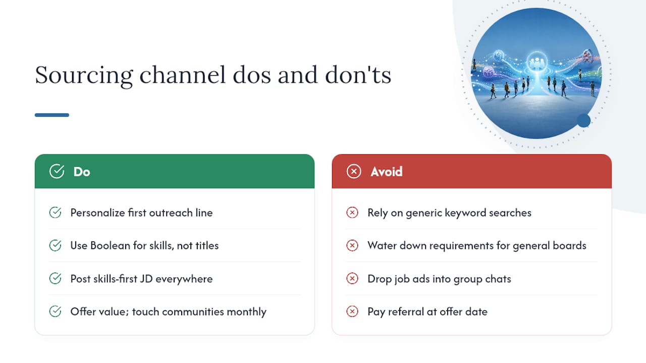 How Do You Run Each Sourcing Channel Effectively? — overview diagram