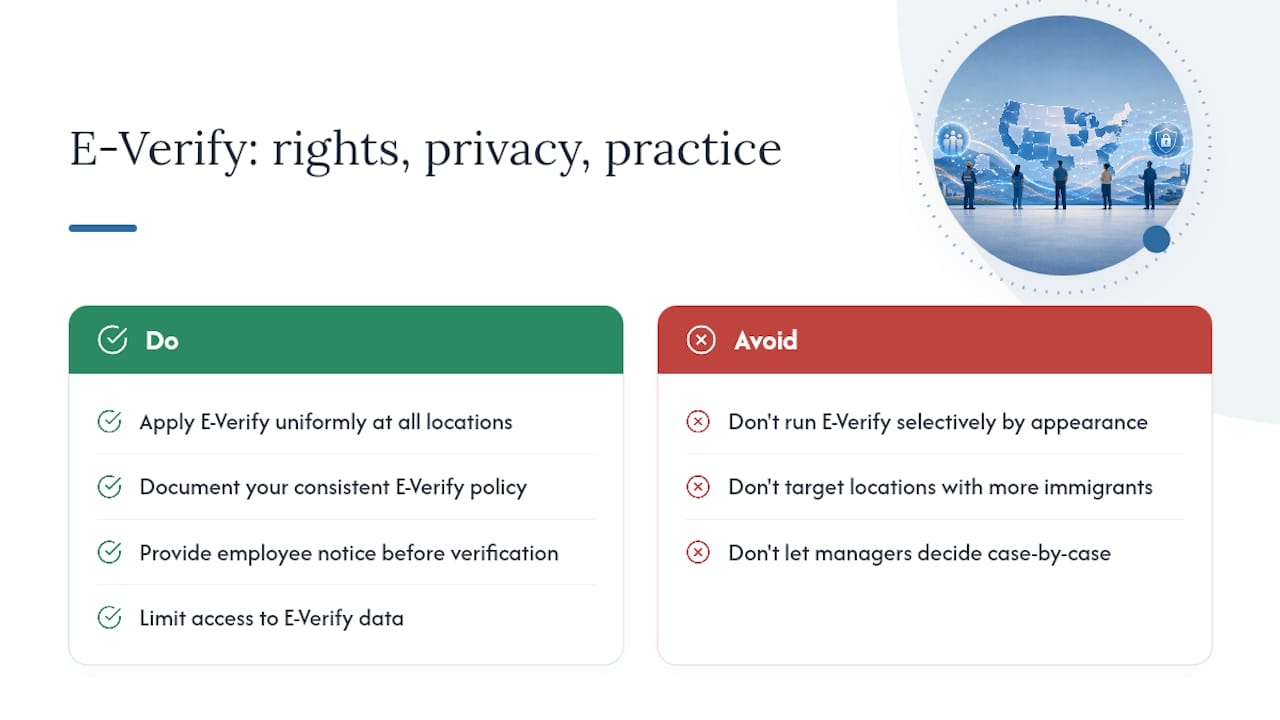 Where State E-Verify Rules Meet Employee Rights and Privacy Law — overview diagram