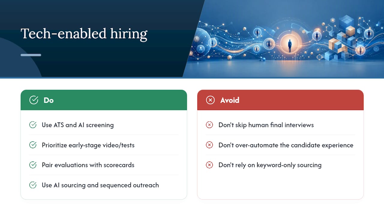 Using Technology and AI Tools to Improve Hiring Efficiency — overview diagram