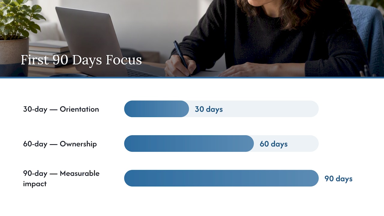 Onboarding and first-90-day integration for specialized hires — overview diagram