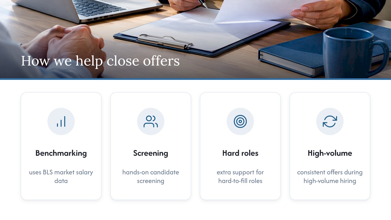 How we help employers close offers faster — overview diagram